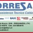 TORRESAN